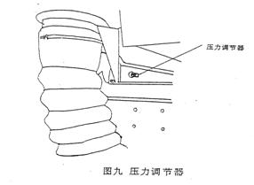 掃路車壓力調節(jié)器